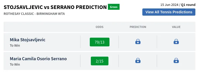 Mika Stojsavljevic Vs Maria Camila Osorio Serrano Prediction H H Odds