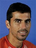 Martin Rodriguez Predictions Martin Rodriguez