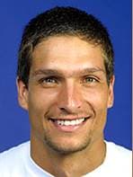 Daniel Melo Predictions Daniel Melo