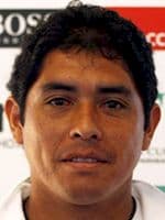 Guillermo Hormazabal Predictions Guillermo Hormazabal