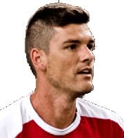 Frank Dancevic Predictions Frank Dancevic