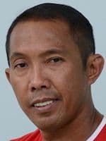 Bonit Wiryawan Predictions Bonit Wiryawan