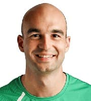 Dominik Meffert Predictions Dominik Meffert