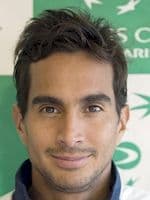 Julio-Cesar Campozano Predictions Julio-Cesar Campozano