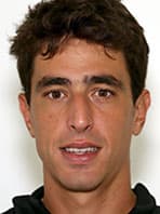 Leonardo Kirche Predictions Leonardo Kirche