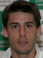 Sasa Tuksar Predictions Sasa Tuksar