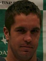 Luka Gregorc Predictions Luka Gregorc