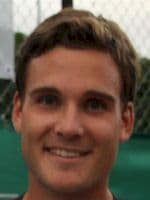 Aidan Lam Meng Bart Predictions Aidan Lam Meng Bart