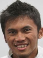 Aditya Hari Sasongko