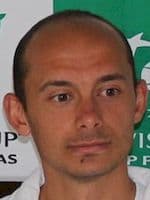 Valentin Dimov Predictions Valentin Dimov