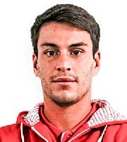 Luca Margaroli Predictions Luca Margaroli