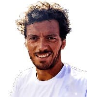 Marco Bortolotti Predictions Marco Bortolotti