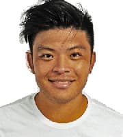 Cheng-Peng Hsieh Predictions Cheng-Peng Hsieh