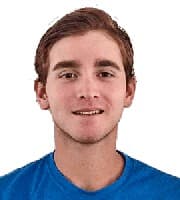 Luis Patino Predictions Luis Patino