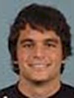 Rafael Aita Predictions Rafael Aita