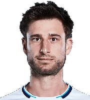 Sander Gille Predictions Sander Gille