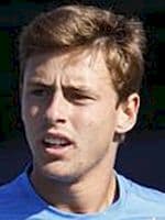 Albert Alcaraz Ivorra Predictions Albert Alcaraz Ivorra