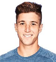 Andrew Harris Predictions Andrew Harris