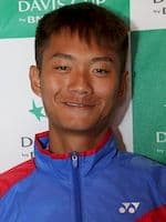 Ching-Mou Yu Predictions Ching-Mou Yu