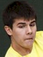 Imran Aswat Predictions Imran Aswat