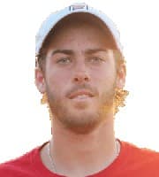 Matias Zukas Predictions Matias Zukas