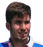 Pablo Vivero Gonzalez Predictions Pablo Vivero Gonzalez