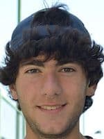 Arif Guliyev Predictions Arif Guliyev