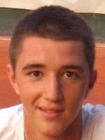 David Micevski Predictions David Micevski