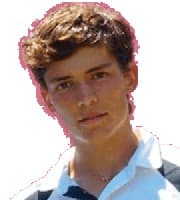 Nikolas Sanchez-Izquierdo Predictions Nikolas Sanchez-Izquierdo