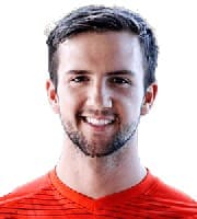 Luke Jacob Gamble Predictions Luke Jacob Gamble