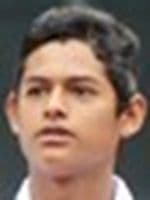 Juan Carlos Manuel Aguilar Predictions Juan Carlos Manuel Aguilar