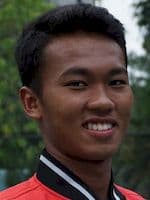 Muhammad Althaf Dhaifullah Predictions Muhammad Althaf Dhaifullah