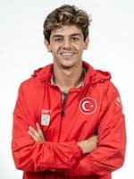 Yanki Erel Predictions Yanki Erel