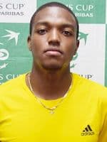 Matthew Foster-Estwick Predictions Matthew Foster-Estwick