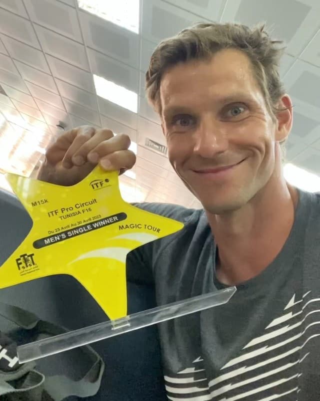 Blaz Rola Predictions Blaz Rola