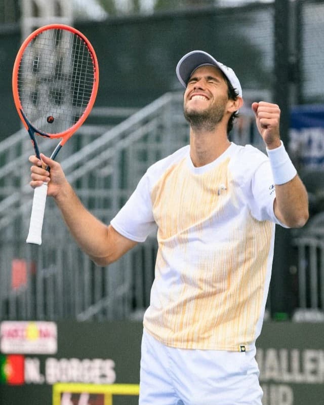 Nuno Borges Predictions Nuno Borges