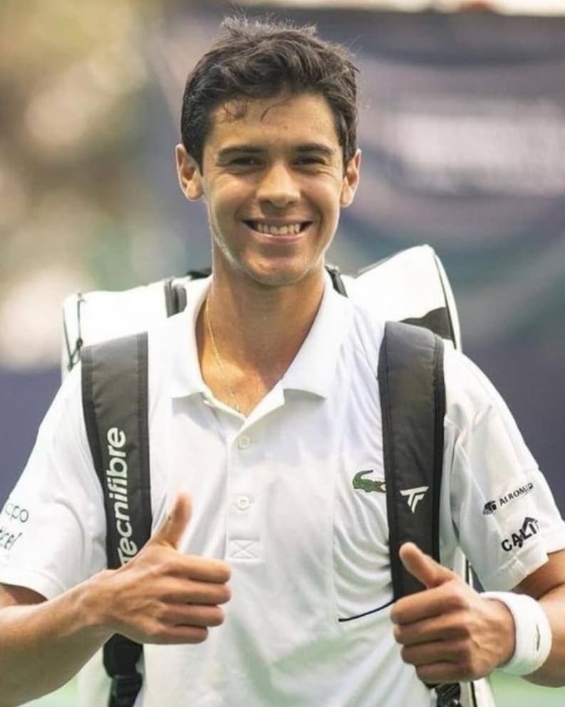 Rodrigo Pacheco Mendez Predictions Rodrigo Pacheco Mendez