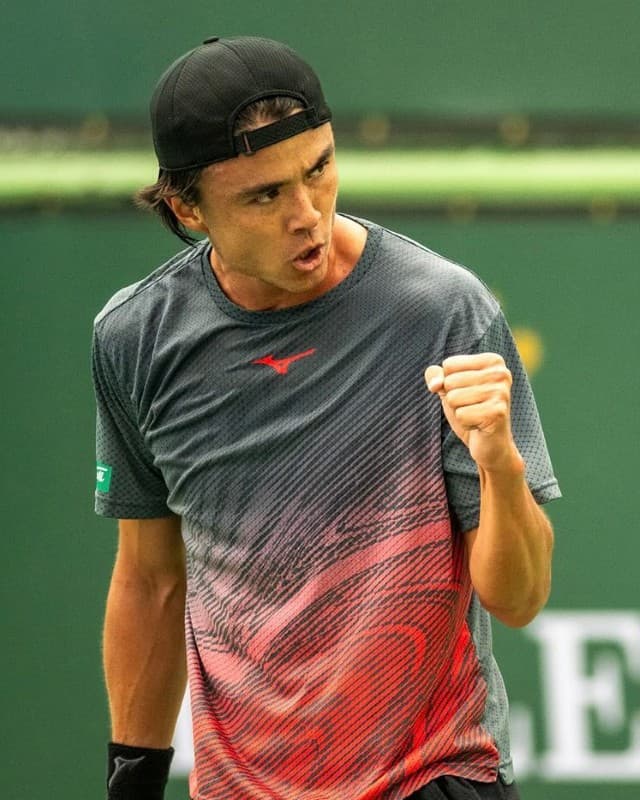 Taro Daniel Predictions Taro Daniel