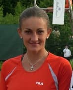 Adriana Barna Predictions Adriana Barna