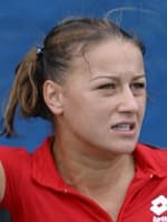 Raluca Sandu Predictions Raluca Sandu