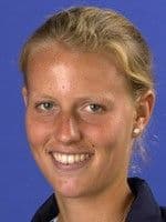 Daja Bedanova Predictions Daja Bedanova