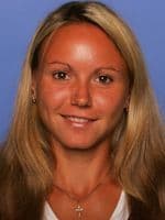 Oxana Lyubtsova Predictions Oxana Lyubtsova