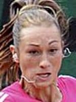 Yuliya Kalabina Predictions Yuliya Kalabina