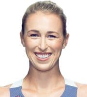 Alexa Guarachi Predictions Alexa Guarachi