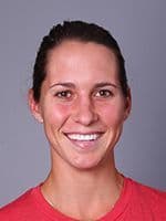 Maria Sanchez Predictions Maria Sanchez