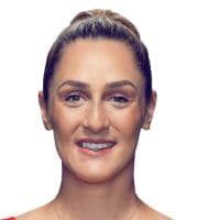 Gabriela Dabrowski Predictions Gabriela Dabrowski