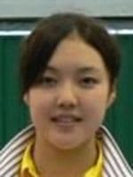 Sachie Ishizu Predictions Sachie Ishizu