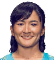 Shuko Aoyama Predictions Shuko Aoyama