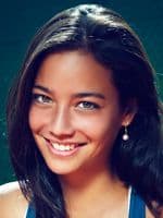 Alize Lim Predictions Alize Lim