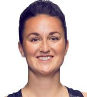 Lara Arruabarrena Predictions Lara Arruabarrena